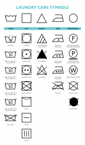 laundry care symbols